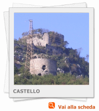 Il Castello